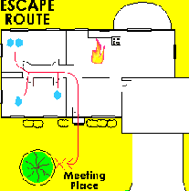 Escape Route Map